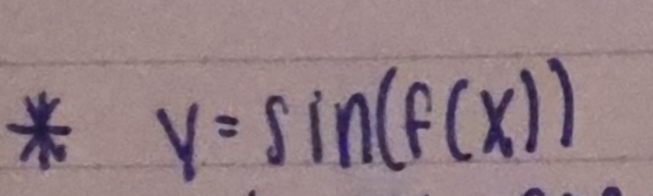 term image