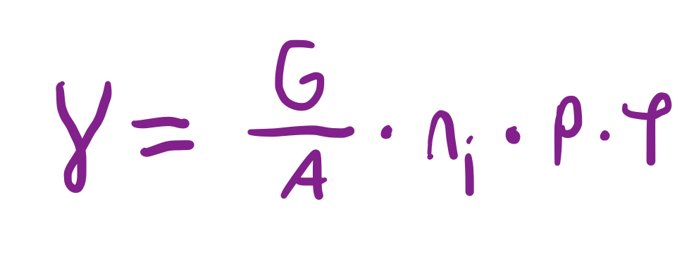 <p>Where:</p><ul><li><p> γ (gamma) is the surface energy </p></li><li><p>G is the Gibbs free energy </p></li><li><p>T is the temperature </p></li><li><p>P is the pressure </p></li><li><p>n<sub>i</sub> is the number of atoms </p></li><li><p>A is the area of the surface</p></li></ul>