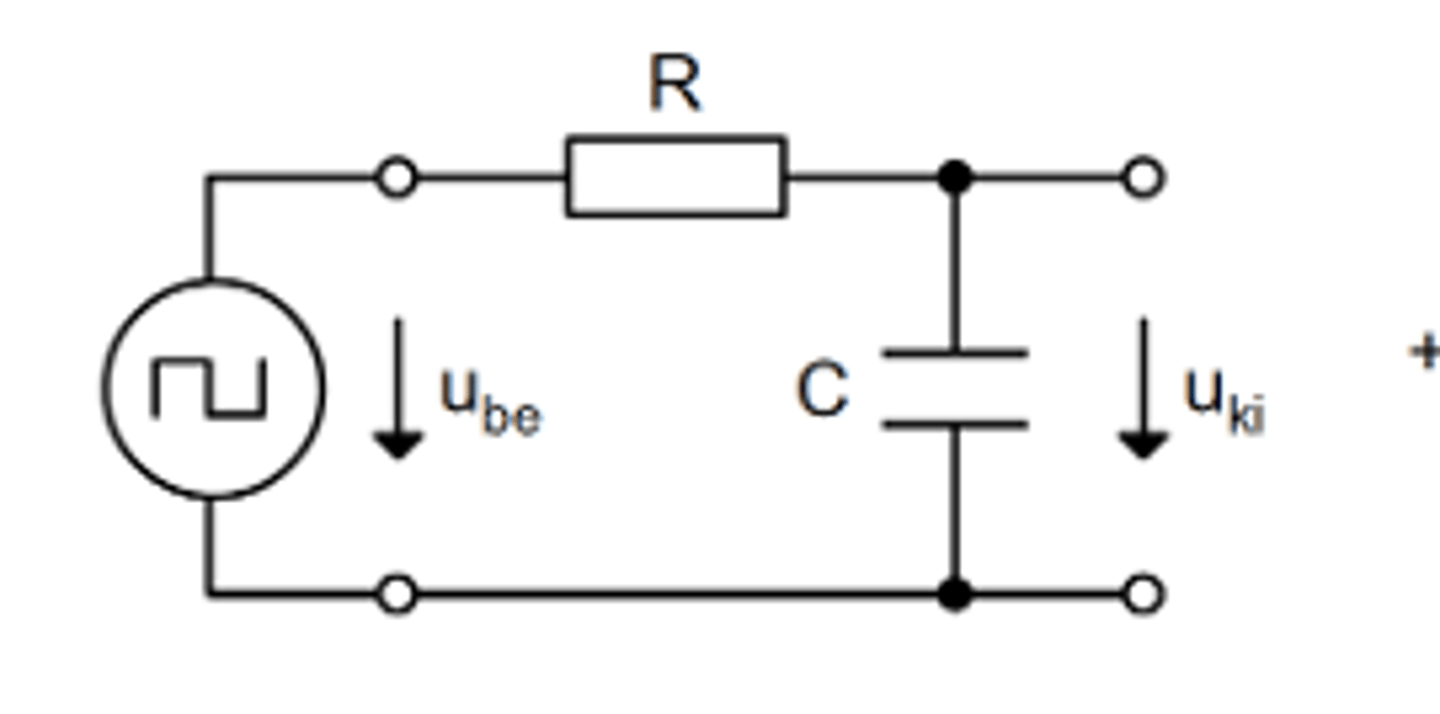<p>Egy RC áramkör időállandója azt mutatja, hogy <strong>milyen gyorsan reagál a rendszer a bemeneti feszültség változásaira</strong>. Az időállandó segítségével kiszámolhatjuk, hogy mennyi idő alatt áll be a kondenzátor feszültsége a töltési folyamat esetén: a kondenzátor feszültsége a végleges érték <strong>63%</strong>-ára, kisütési folyamat esetén: a kondenzátor feszültsége a kiindulási értékének <strong>37%</strong>-ára.</p>