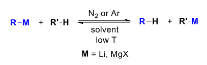 <p>Proton exhange from one R group to another in exchange for a metal</p><p>You want R’ to have a lower pK<sub>a</sub> than R and R-H to be a gas </p>