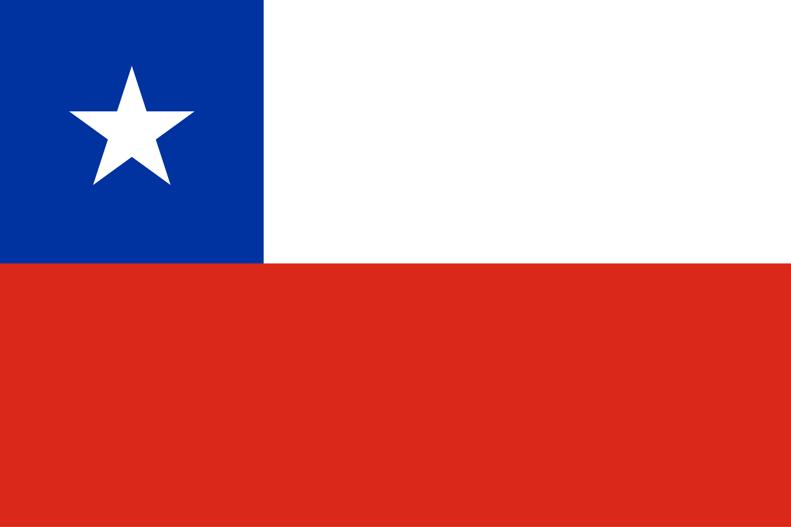 <p>Country: <strong>Chile.</strong><br>Demonym: <strong>Chilean</strong>.</p>
