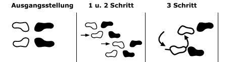 <p>Ura Nage</p>