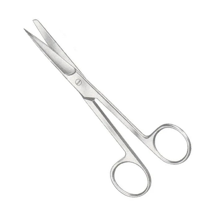 <p>ID (can come straight or curved)</p>