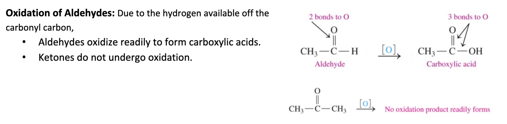 \-aldehydes reduce into primary alcohols 

\-ketones reduce into secondary alcohols