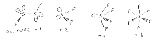 <ul><li><p>S2F2</p></li><li><p>SF2</p></li><li><p>SF4</p></li><li><p>SF6</p></li></ul><p></p>