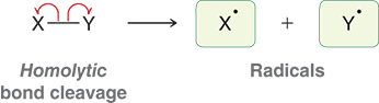 <p></p><ul><li><p>A single headed curved arrow used in reaction mechanisms to show the movement of one electron</p></li><li><p>Used in radical reactions</p></li><li><p>Differs from regular (double-headed) arrows which show two electrons mpoving</p></li><li><p>Indicates single electron transfer or bond breaking\forming in radical mechanisms</p></li></ul><p></p>