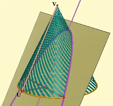 <p>A curve formed by the intersection of a cone with a plane parallel to a straight line in its surface.</p>