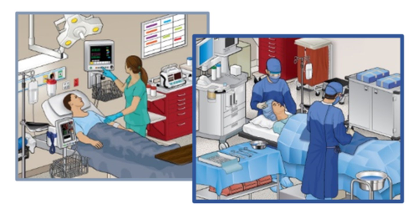 <p>an area within a healthcare facility that performs invasive & minimally-invasive procedures that require instruments, supplies, & equipment</p>