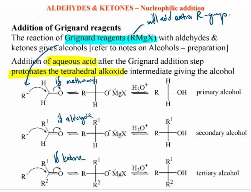 <p>React with aldehydes and ketones to produce alcohols.</p>