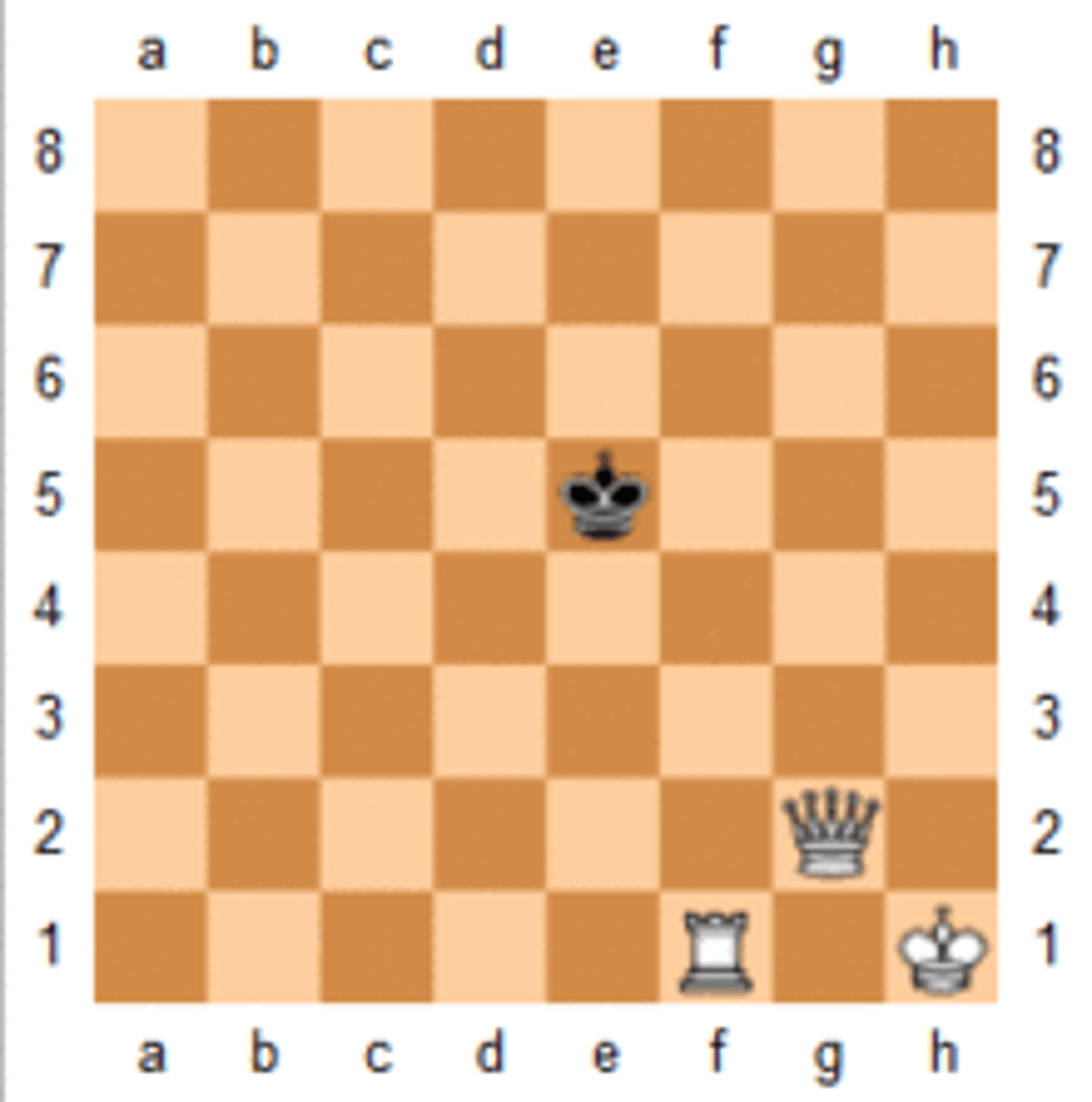 <p>is the situation in which an unavoidable checkmate sequence will be created by the player's next move.</p>