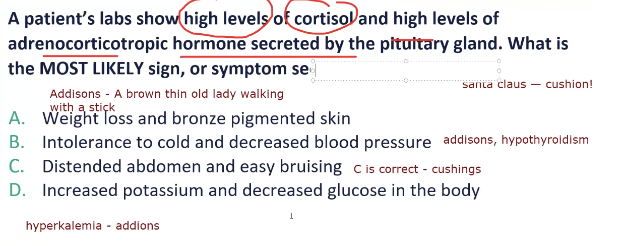 <p>C. Distended abdomen and easy bruising</p><p>RATIONALE: <span style="background-color: transparent;"><span>This presentation is consistent with Cushing’s disease, which is caused by excess secretion of adrenocorticotropic hormone (ACTH) from the pituitary gland, resulting in elevated cortisol levels. Classic signs of Cushing’s disease include truncal obesity, hyperglycemia, a rounded “moon” face, abdominal striae, easy bruising, proximal muscle weakness, and osteoporosis.&nbsp;</span></span></p><p><span style="background-color: transparent;"><span>Option A: These findings are associated with Addison’s disease (adrenal insufficiency), which is characterized by decreased cortisol levels and often includes bronze skin pigmentation and weight loss.<br>Option B: Cold intolerance and hypotension are associated with Addison’s disease (adrenal insufficiency), not Cushing’s; could also be hypothyroidism, (Priyam’s husband)<br>Option D: Increased potassium and decreased glucose are also signs of Addison’s disease, not Cushing’s.</span></span></p>