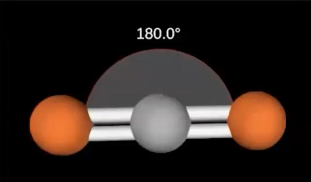 <p>Linear</p><p>180 degree bonds </p><p>AX<sub>2</sub></p>