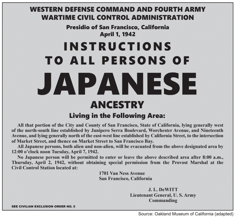<p>Which situation led the Western Defense Command and Fourth Army Wartime Civil Control Administration to issue this order?</p>
