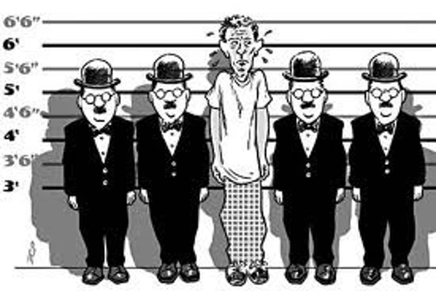<p>Suspicious</p>