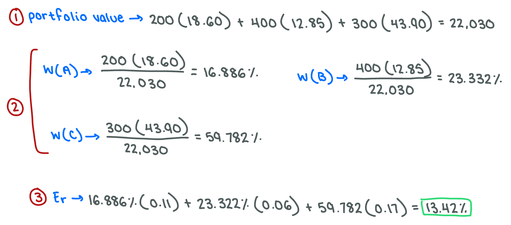 <p><span>13.42%</span></p>