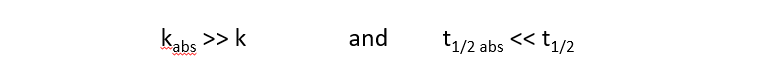 <p>What does <strong>kabs &gt;&gt; k</strong> and <strong>t1/2 abs &lt;&lt; t1/2</strong> mean in terms of drug kinetics?</p>