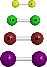 <p>Halit (NaCl), sylvín (KCl), fluorit (CaF2)</p>