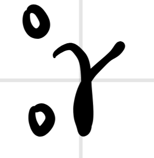 <p>What does this notation represent?</p>