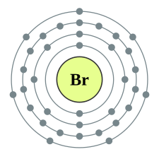<p>Br (35)</p>