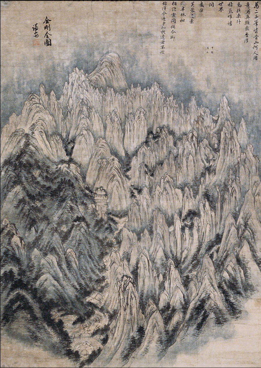 term image