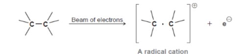 <p>Bombard molecule with a high energy electron beam to eject an electron and form a radical cation</p>