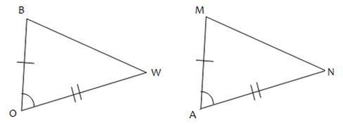 <p>Two sides and the included angle of one triangle are congruent to two sides and the included angle of another triangle.</p>