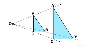 <p>A transformation that enlarges or reduces a figure proportionally</p>