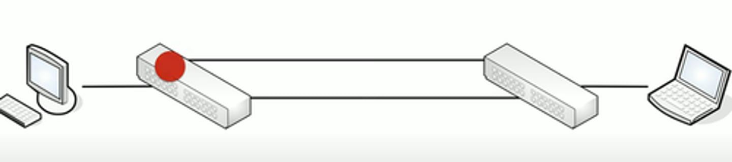 <p>• A fear of every network administrator</p><p>- Spanning Tree Protocol is often configured</p><p>• Switches communicate by MAC address</p><p>- Every device has it's own address</p><p>- Every packet is directed</p><p>• Broadcasts and multicasts are sent to all</p><p>- Broadcast repeated to all switch ports</p><p>• Nothing at the MAC address level to identify loops</p><p>- IP has TTL (Time to Live)</p>
