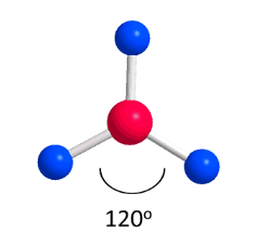 <p>molecule in which angles between atoms are 120°</p><p>3 pairs of bonding electrons</p>