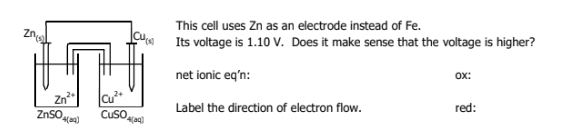 <p>and do cell notation and label the diagram for red and ox and cathode and anode</p>