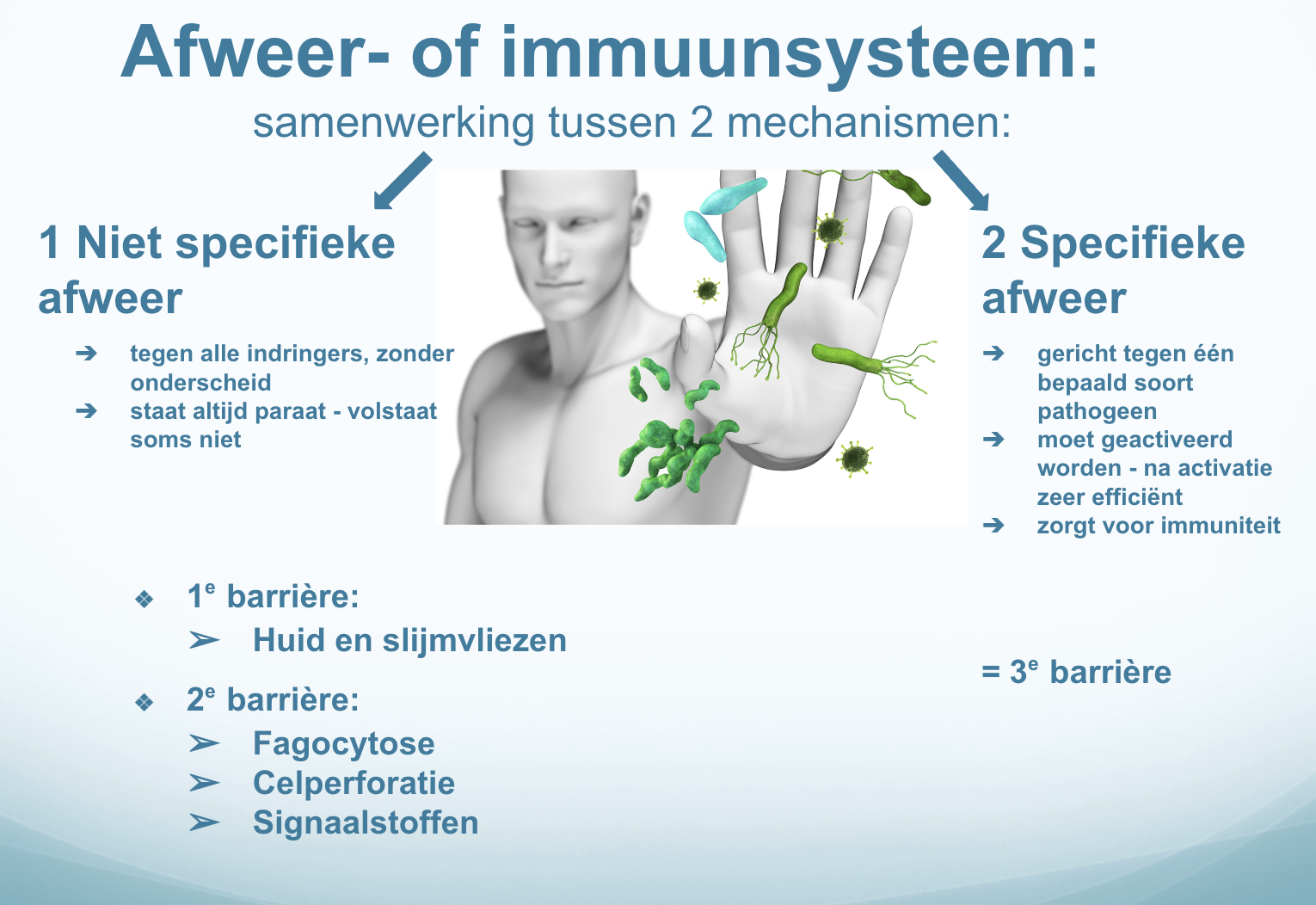 <p>Het aangeboren (niet-specifieke) en het adaptieve (specifieke) afweermechanisme.</p>