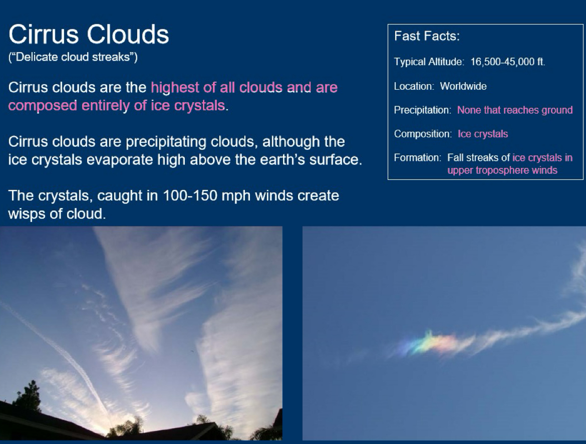 <p>Good weather now, (change of weather soon). formed through ice crystals being caught in super fast upper troposphere winds. they are the highest clouds!</p>