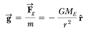 <p>m<sub>0 </sub>= mass of test particle</p>