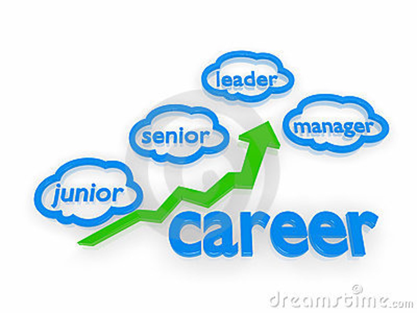 <p>Was ist dein Beruf?</p>