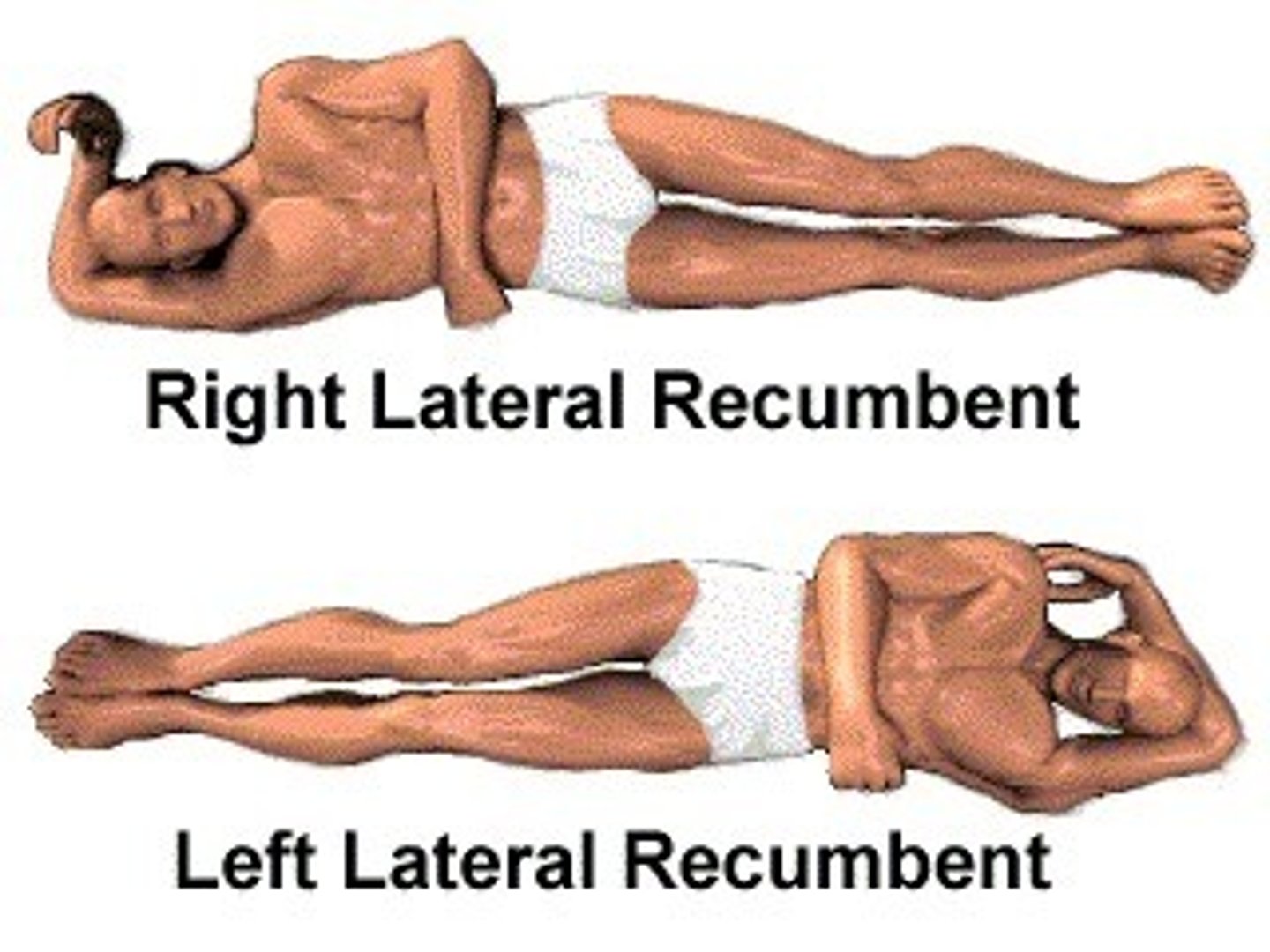 <p>lying down in any position</p>