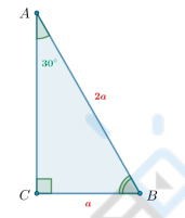 <p>Катет, лежащий напротив угла 30◦ , равен половине гипотенузы. </p><p>Если катет равен половине гипотенузы, то он лежит напротив угла 30◦ .</p>
