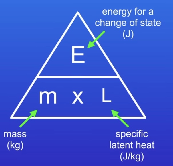 <p>(Equation given in exam)</p>