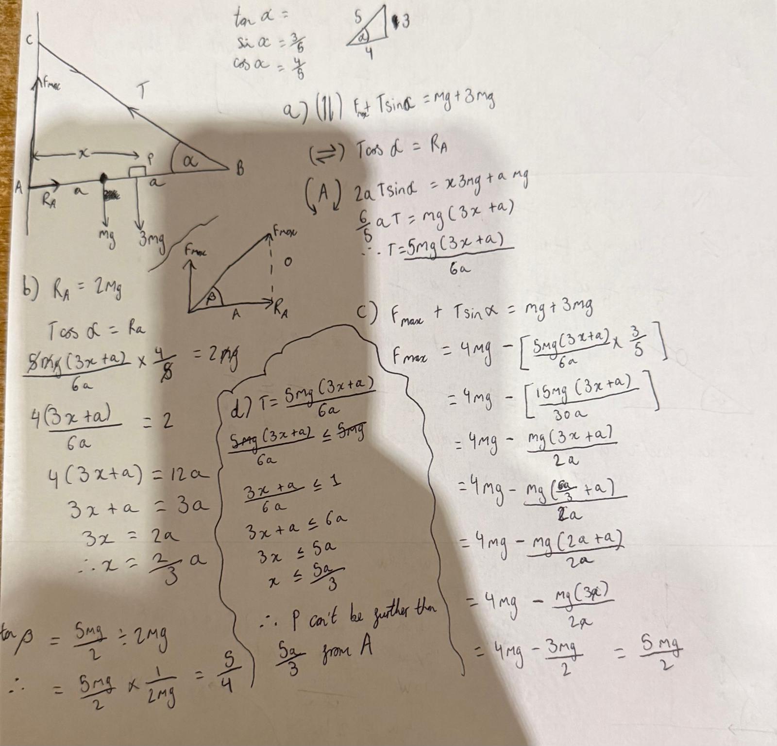 <p>all done in image</p>