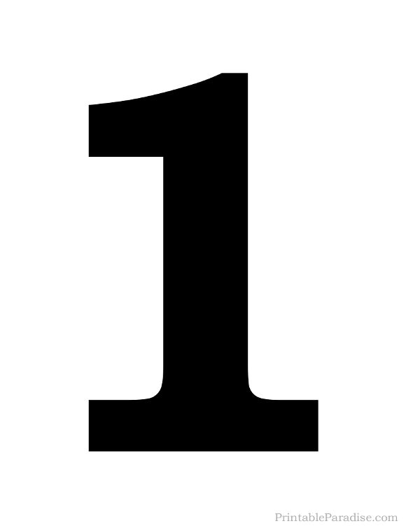 <p>$$1 \times 1 = ?$$</p>