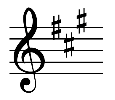 <p>What Key signature is this</p>