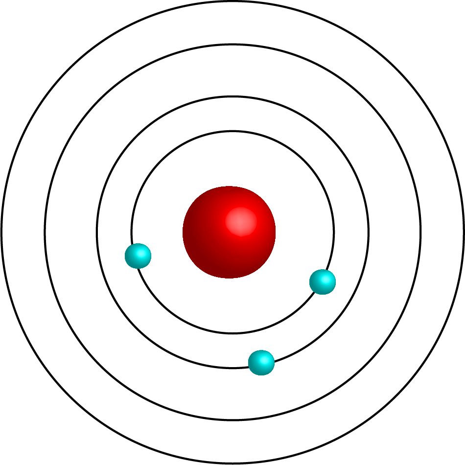 <p>solar system atom where electrons traveled in orbits around the nucleus</p>