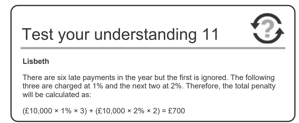 <p>Total = (Monthly amount x % from table x no. of months in that bracket)</p>