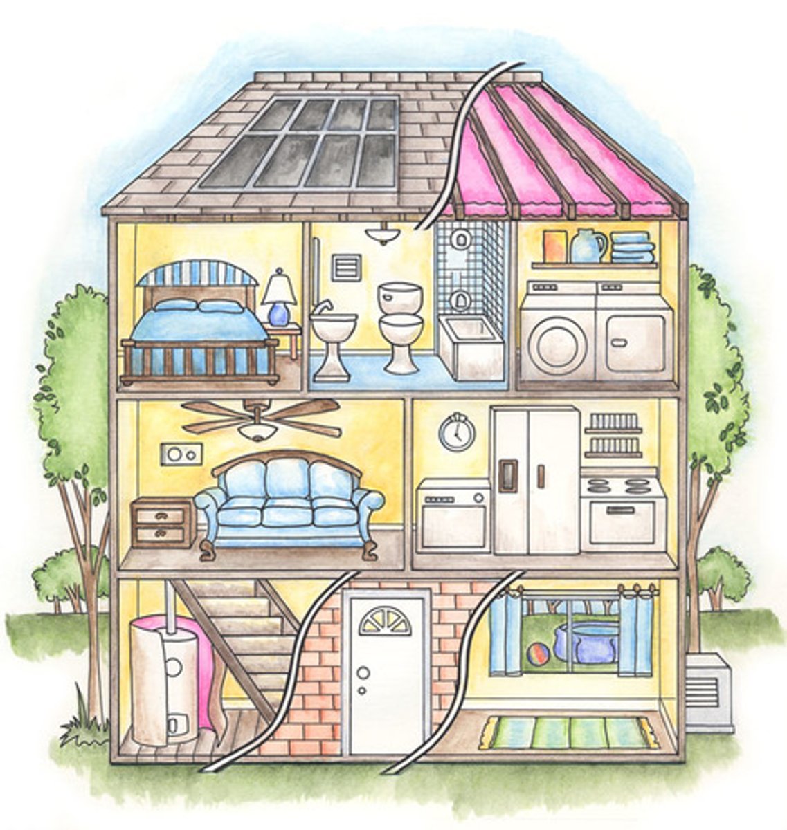 <p>house</p>