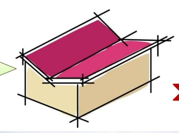 <p>A roof having two slopes, each descending inward from the eaves</p>