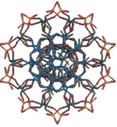 <p>what DNA duplex is this the top structural of?</p>