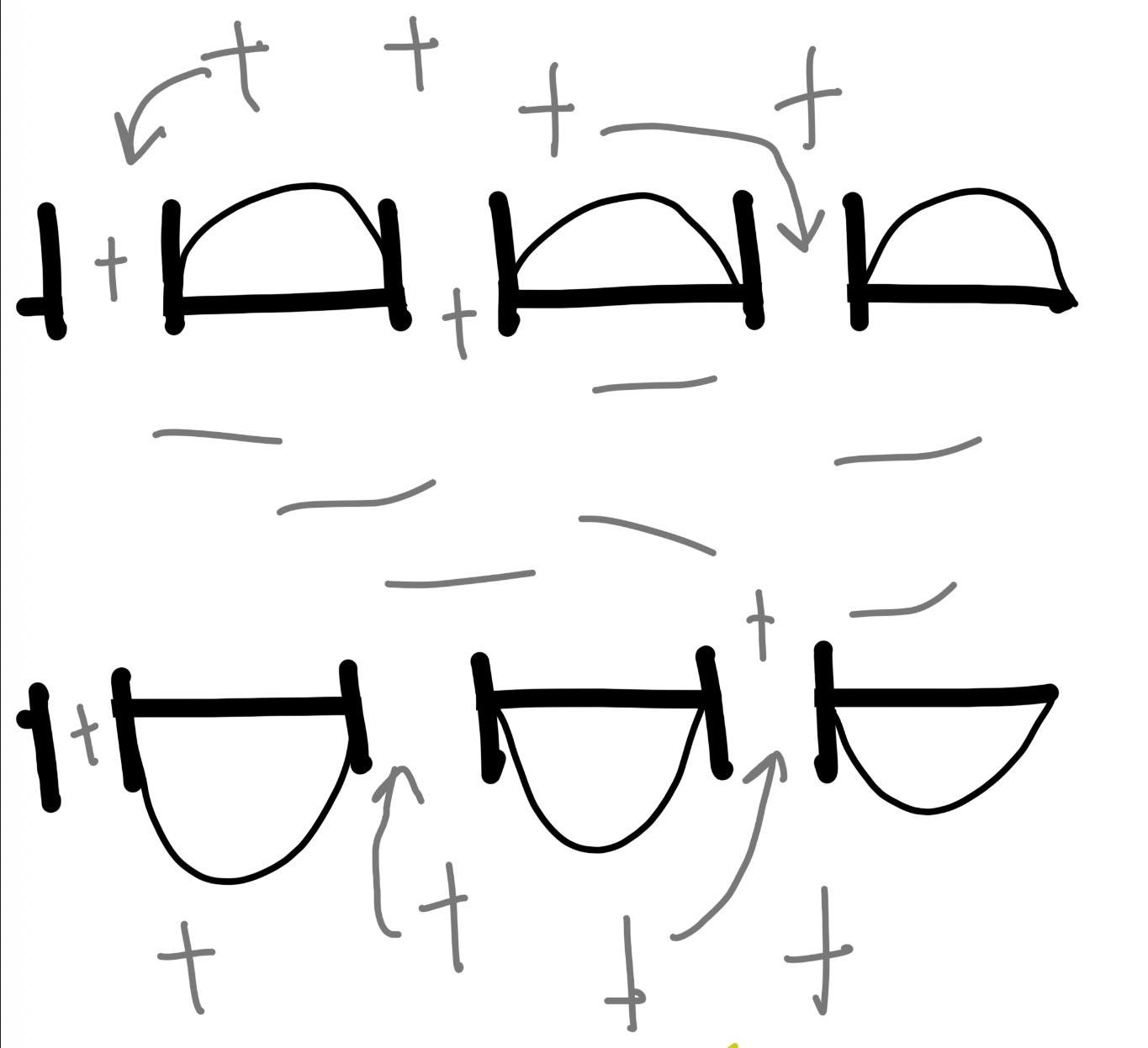 <p>what phase is this</p>