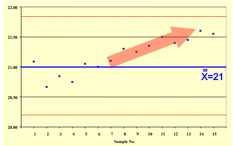 <p>What is depicted?</p>