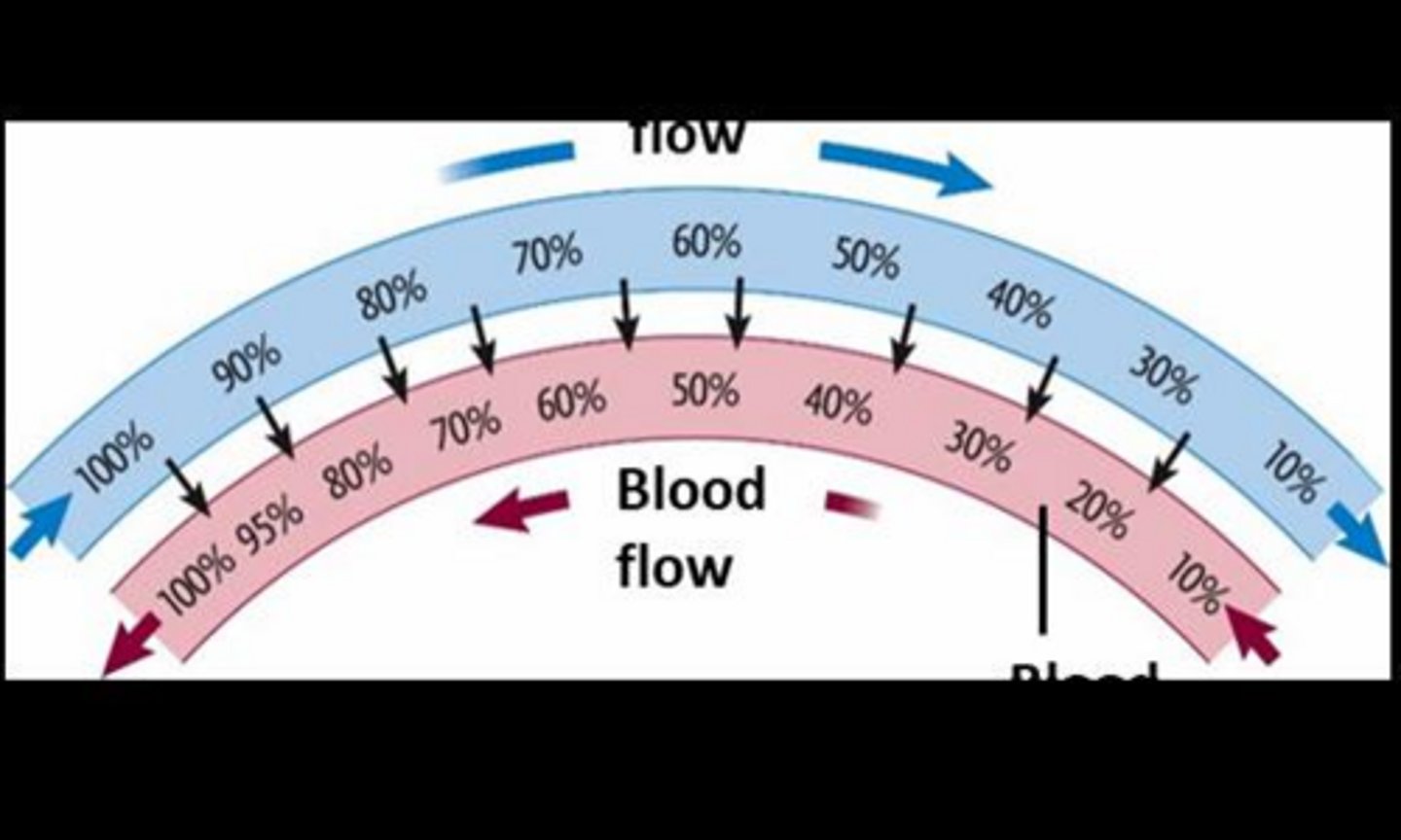 <p>To bind and transport oxygen from the lungs to the body tissues.</p>