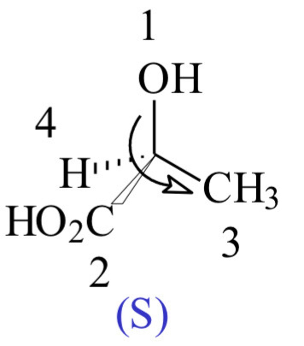 <p>- When the priority groups are going in an anticlockwise order, i.e. 1-4.<br>(If order 1 -&gt; 2 -&gt; 3 anticlockwise, classify as S)</p>