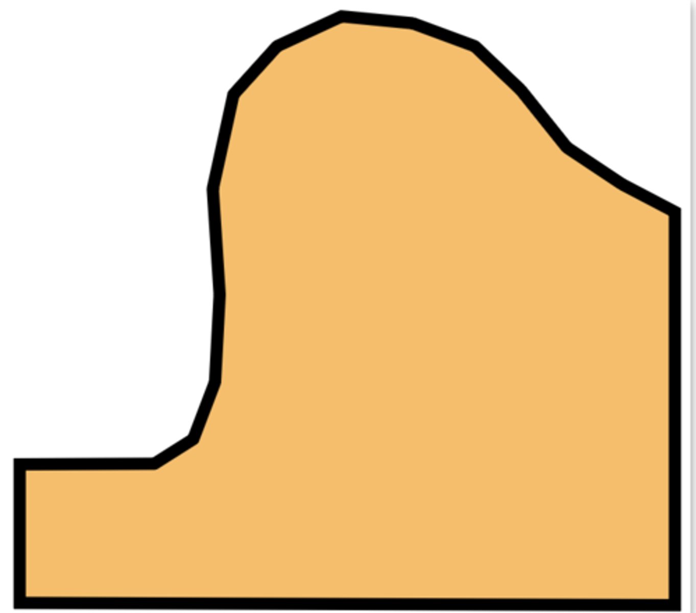 <p>What do you think of this trimming cast?</p>